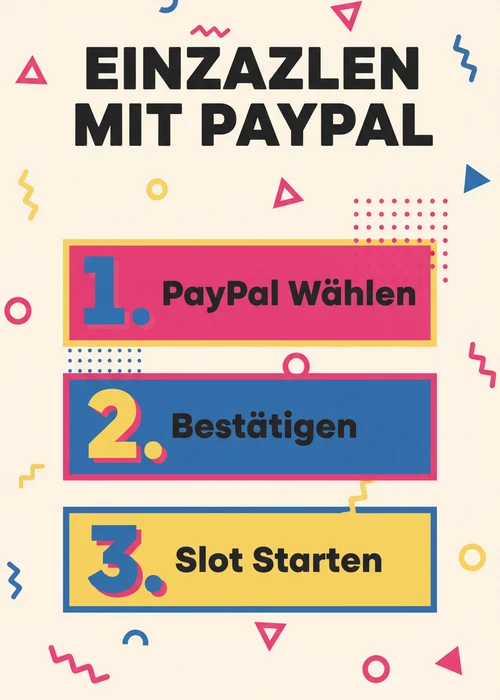 Einzahlen mit PayPal bei Spielautomaten online: PayPal wählen, bestätigen und Slot starten in drei Schritten.
