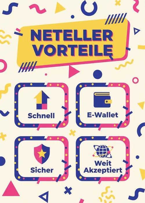 Neteller-Vorteile bei Spielautomaten online: schnell, E-Wallet, sicher und weit akzeptiert für deutsche Spieler.