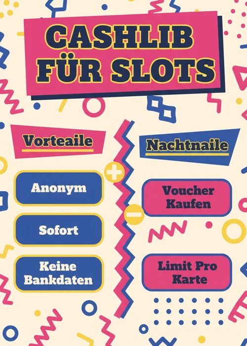 Cashlib für Slots bei Spielautomaten online: Vorteile wie anonym, sofort und keine Bankdaten gegen Voucher kaufen und Limit pro Karte.