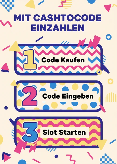 Mit Cashtocode einzahlen bei Spielautomaten online: Code kaufen, Code eingeben und Slot starten in drei Schritten.